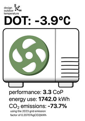 heat pump icon