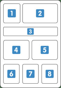 your gas cost, usage, and carbon emissions