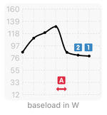 expanded micro metric